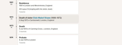 Middlesex Regiment Officer x2 WIA WW1 Medal Group WW2 RASC Lupus St London Shawe