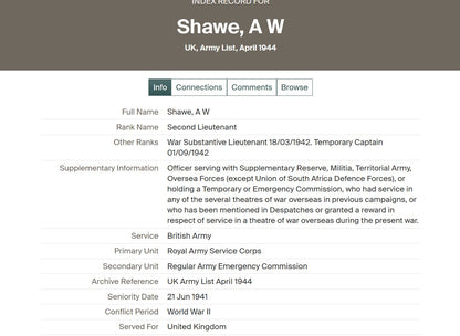 Middlesex Regiment Officer x2 WIA WW1 Medal Group WW2 RASC Lupus St London Shawe