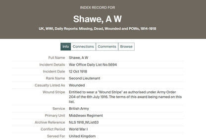 Middlesex Regiment Officer x2 WIA WW1 Medal Group WW2 RASC Lupus St London Shawe