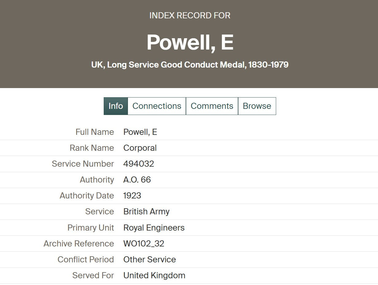 Royal Engineers Territorial Efficiency Medal Group WW1 Powell from Limehouse