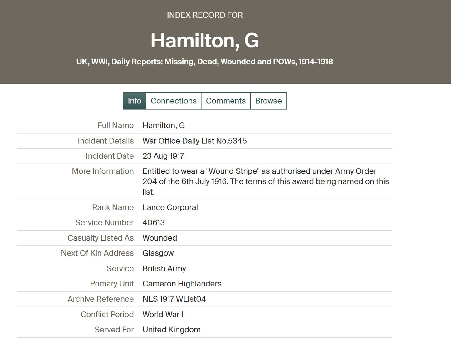 4th & 6th Cameron Highlanders POW 1918 WW1 Medal Pair Glasgow MIA Presumed Dead
