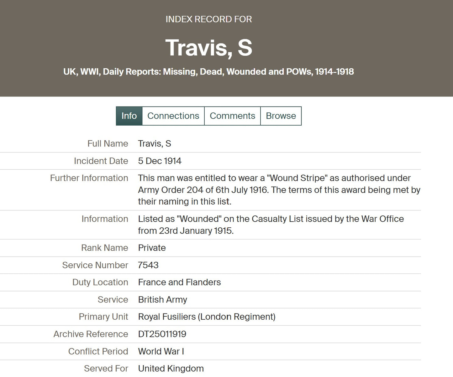 1st Royal Fusiliers (London Regiment) x2 WIA 1914, 1916 Medal Trio WW1 1914 Star