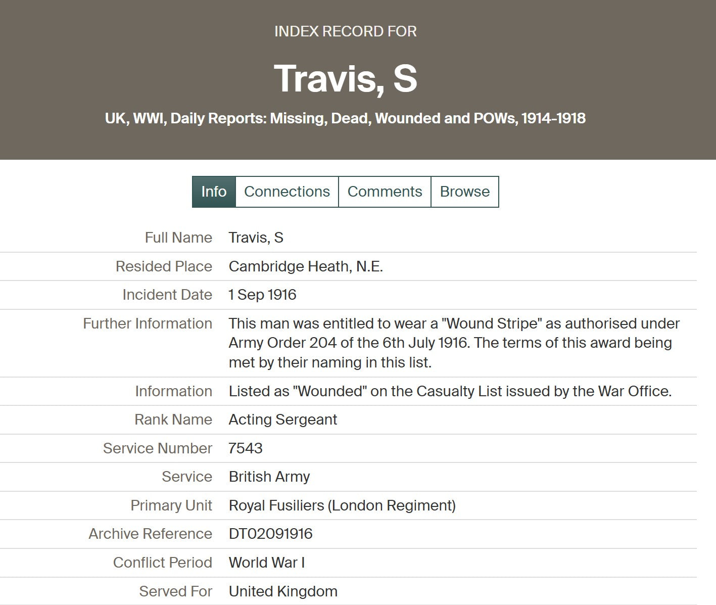 1st Royal Fusiliers (London Regiment) x2 WIA 1914, 1916 Medal Trio WW1 1914 Star