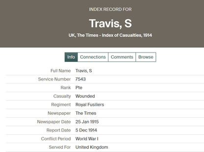 1st Royal Fusiliers (London Regiment) x2 WIA 1914, 1916 Medal Trio WW1 1914 Star