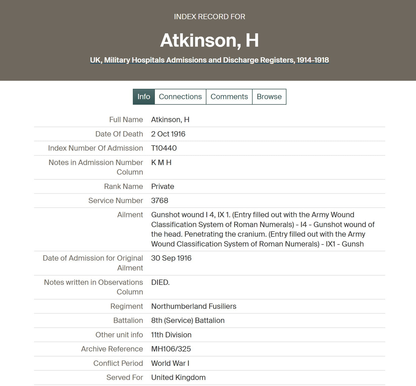 Northumberland Fusiliers DOW Somme 1916 1914-15 Star WW1 Medal Gateshead-on-Tyne