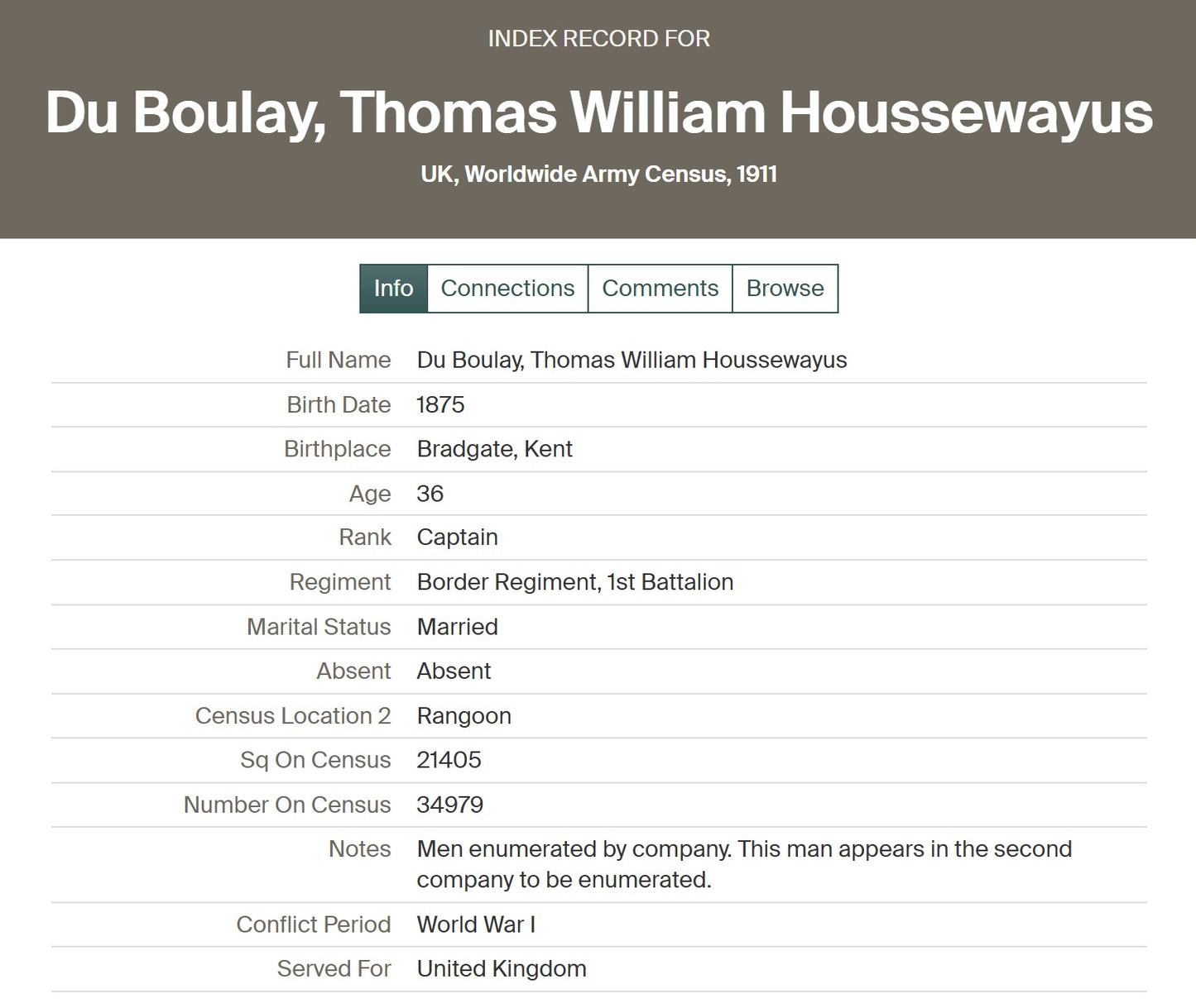 Major 1st Bn. Border Regiment WW1 1914 Star Medal Trio Houssemayne du Boulay
