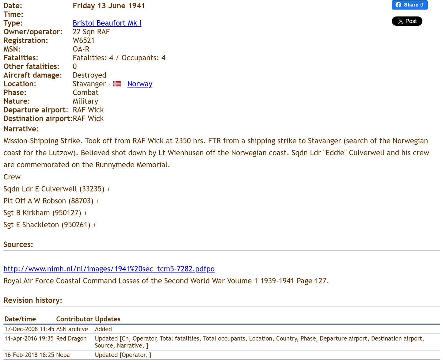 Royal Air Force KIA 1941 Shot Down by BF109 Attacking Lützow Norway WW2 Medals