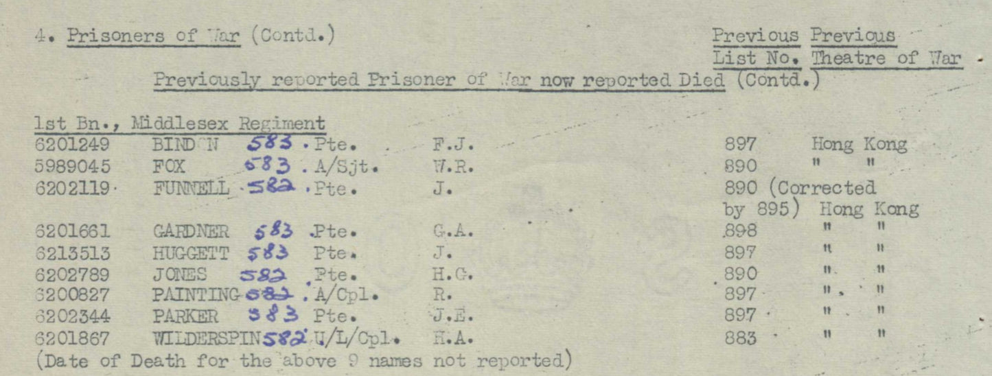 Family Medals Middlesex Regiment Hong Kong POW Died Japan WW2 Grenadier Guards