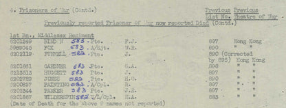 Family Medals Middlesex Regiment Hong Kong POW Died Japan WW2 Grenadier Guards