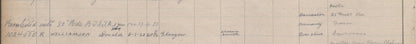 Lovat Scouts Boer War QSA Medal Severely Wounded Spitzkop 1901 Inverness