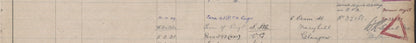 Lovat Scouts Boer War QSA Medal Severely Wounded Spitzkop 1901 Inverness
