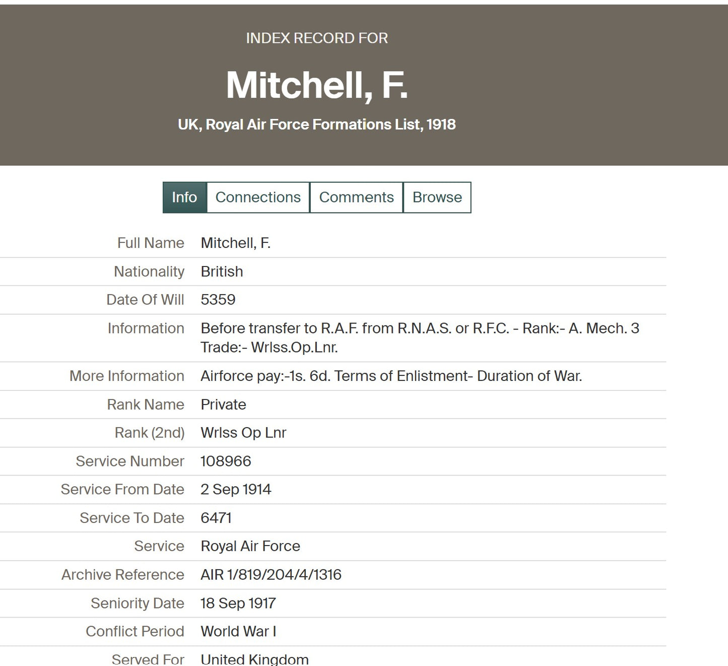 Royal Flying Corps, Royal Air Force, & Middlesex Regiment - WW1 1914 Mons Star Trio - West Croydon