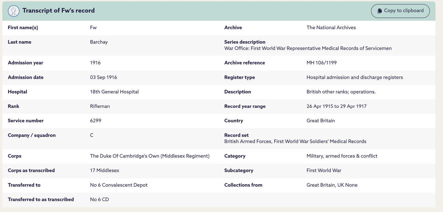 Middlesex Regiment - Wounded in Action Somme 1916 - Balham London - WW1 Medals Shooting Medal France