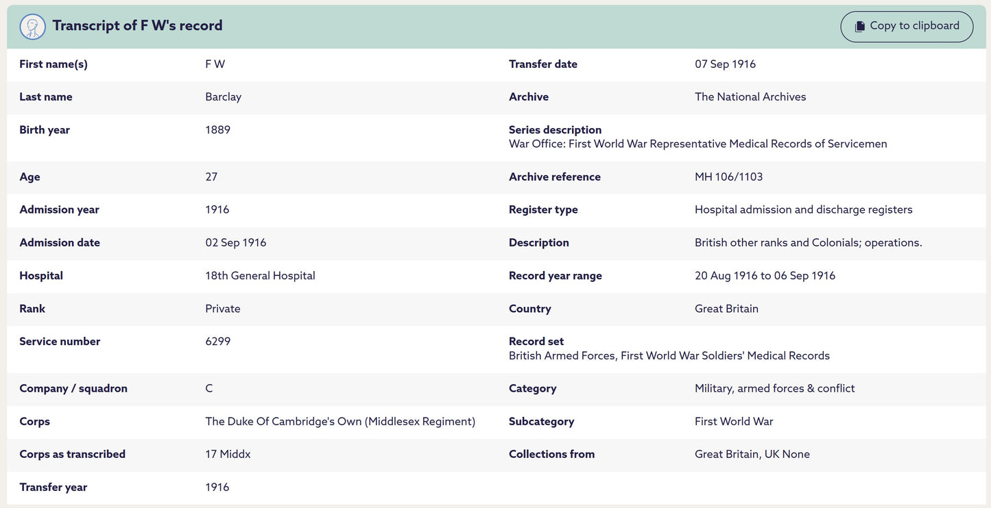 Middlesex Regiment - Wounded in Action Somme 1916 - Balham London - WW1 Medals Shooting Medal France