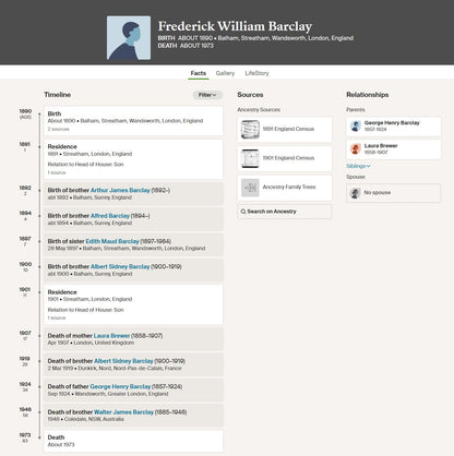 Middlesex Regiment - Wounded in Action Somme 1916 - Balham London - WW1 Medals Shooting Medal France