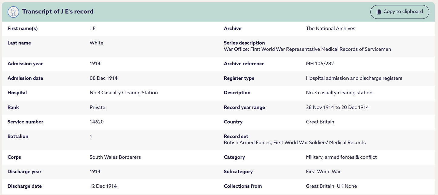 South Wales Borderers - 1914 Mons Star Medal Trio - Winterbourne Abbas, Dorset