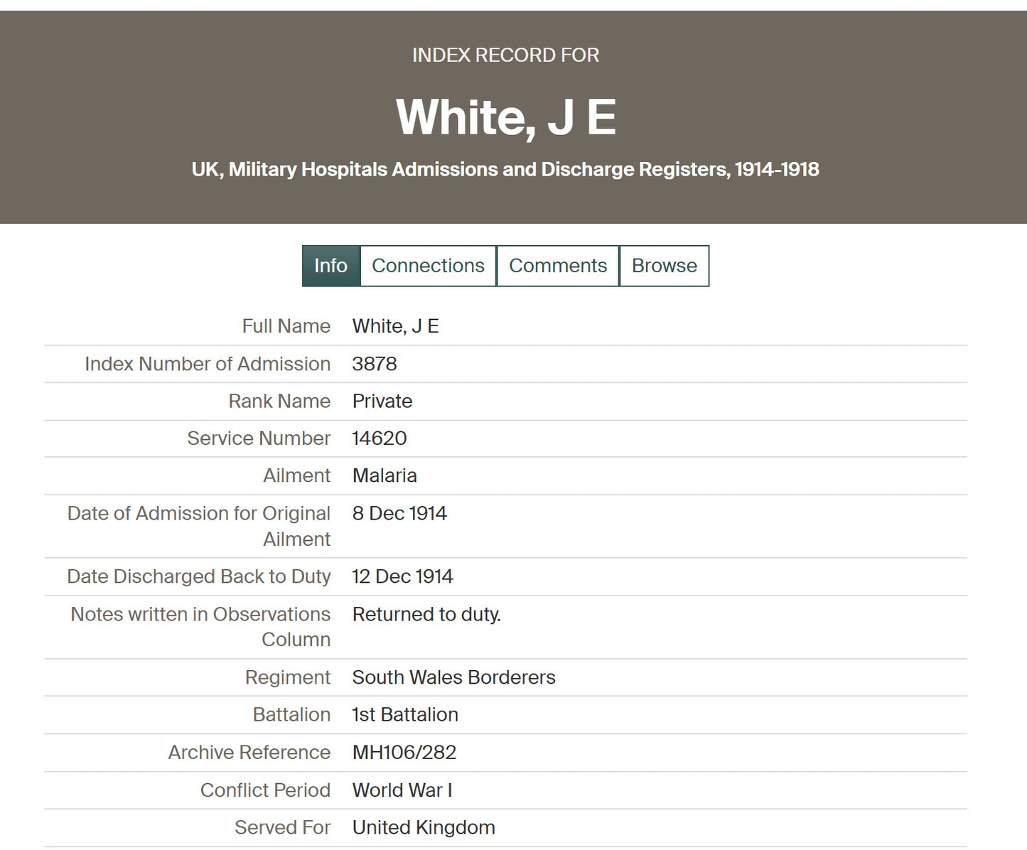 South Wales Borderers - 1914 Mons Star Medal Trio - Winterbourne Abbas, Dorset