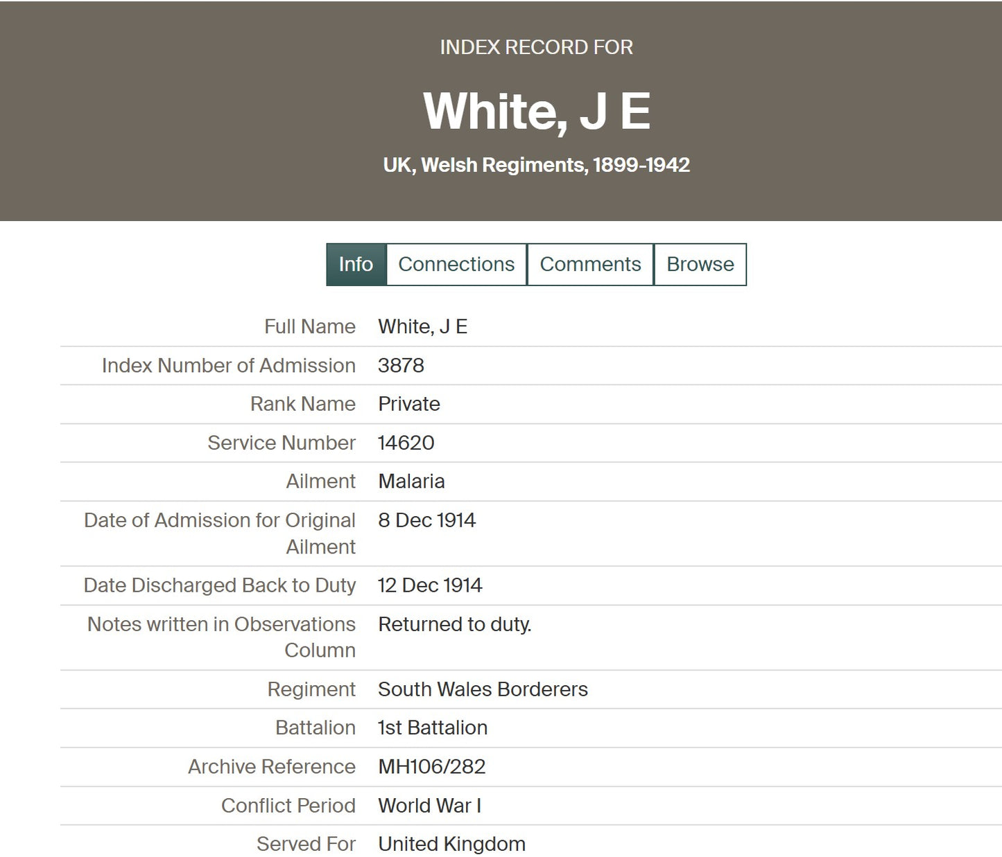 South Wales Borderers - 1914 Mons Star Medal Trio - Winterbourne Abbas, Dorset