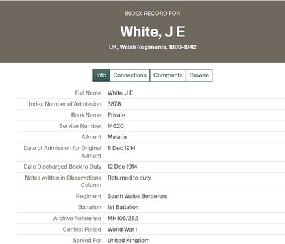 South Wales Borderers - 1914 Mons Star Medal Trio - Winterbourne Abbas, Dorset
