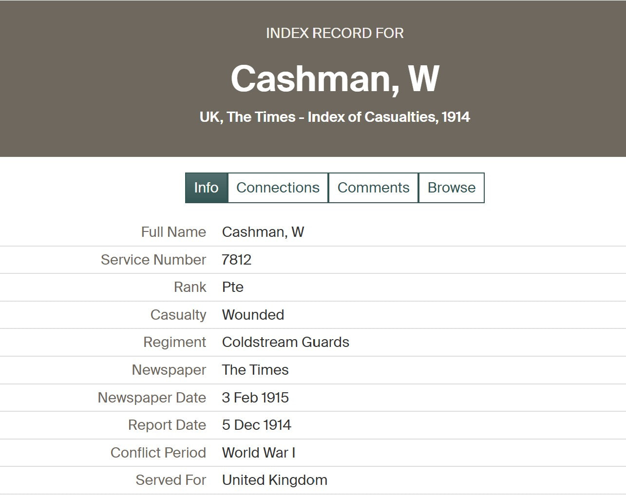 Coldstream Guards - 3 Times Wounded in Action - 1914 Mons Star Victory Medal - Deptford, Kent
