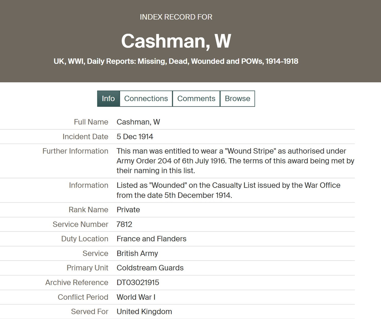 Coldstream Guards - 3 Times Wounded in Action - 1914 Mons Star Victory Medal - Deptford, Kent