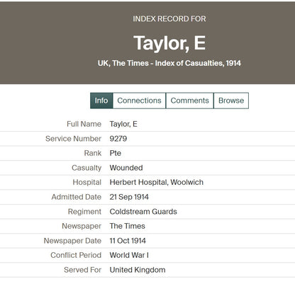 Coldstream Guards - Twice Wounded in Action - 1914 Mons Star Victory Medal - Crook, Durham