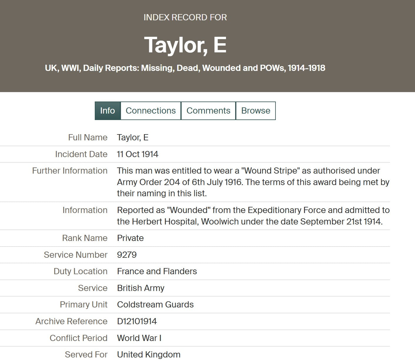 Coldstream Guards - Twice Wounded in Action - 1914 Mons Star Victory Medal - Crook, Durham