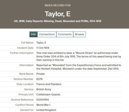 Coldstream Guards - Twice Wounded in Action - 1914 Mons Star Victory Medal - Crook, Durham