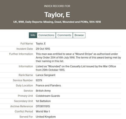 Coldstream Guards - Twice Wounded in Action - 1914 Mons Star Victory Medal - Crook, Durham