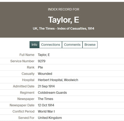 Coldstream Guards - Twice Wounded in Action - 1914 Mons Star Victory Medal - Crook, Durham