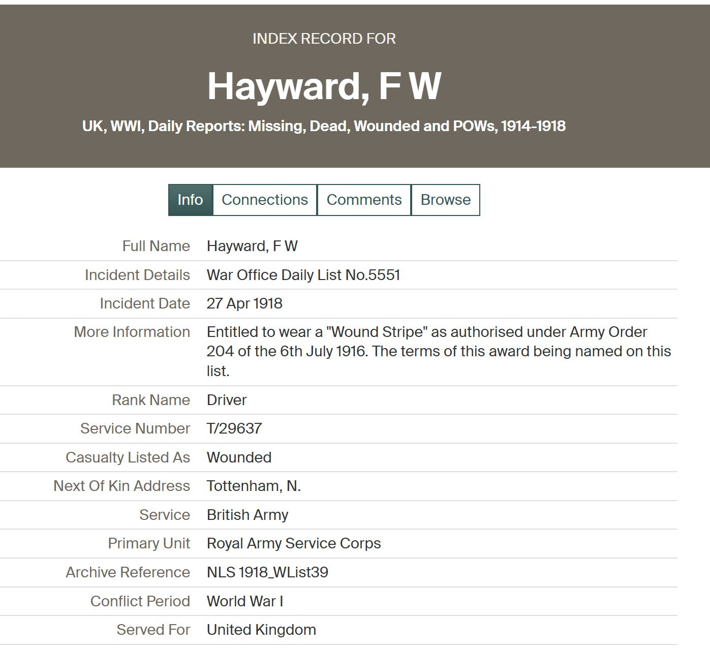 Army Service Corps Heavy Transport 19 Corps - Wounded in Action 1918 - WW1 1914 Mons Star Medal Trio - London