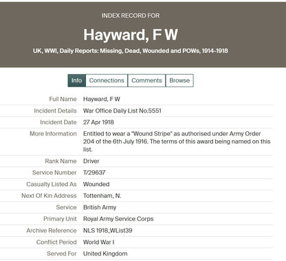 Army Service Corps Heavy Transport 19 Corps - Wounded in Action 1918 - WW1 1914 Mons Star Medal Trio - London