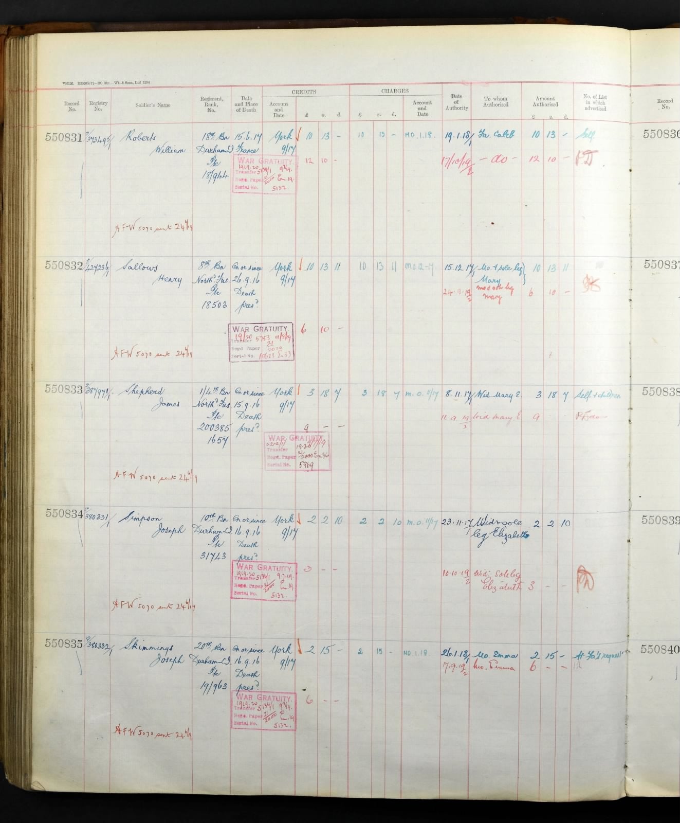 19th Bantams 20th Wearside Durham Light Infantry - Killed in Action Somme 1916 - Memorial Plaque