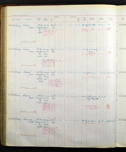 19th Bantams 20th Wearside Durham Light Infantry - Killed in Action Somme 1916 - Memorial Plaque
