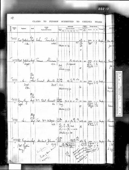 9th West Yorkshire Regiment - Company Sergeant-Major Killed in Action Gallipoli 1915 - Memorial Plaque