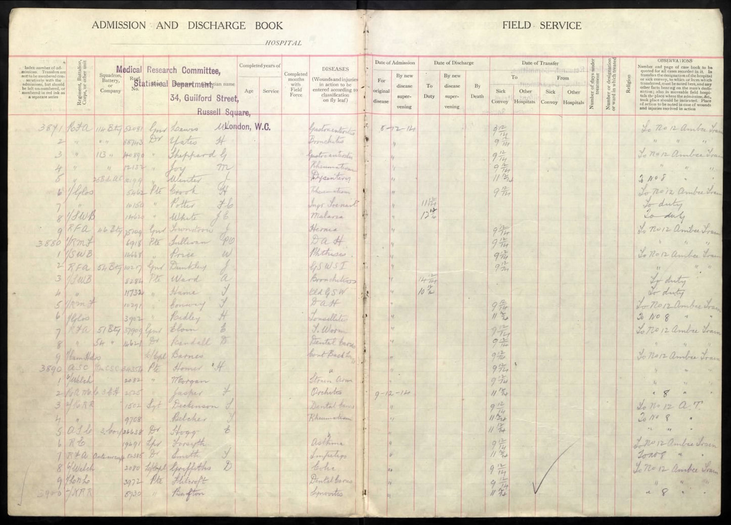 South Wales Borderers - 1914 Mons Star Medal Trio - Winterbourne Abbas, Dorset