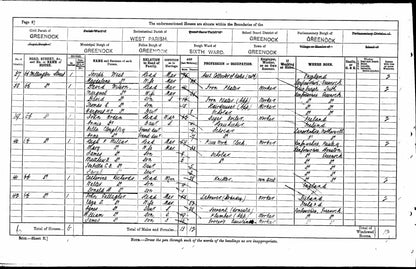 5th Bn. Argyll & Sutherland Highlanders – Killed in Action Palestine 1917 – WW1 Medal Trio & ID Bracelet – From Greenock