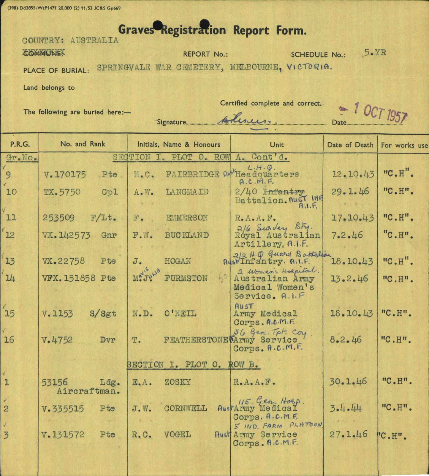 WW2 Australia Service Medal 1939–45 Died 1943 Army Medical Corps WW1 WIA 1917