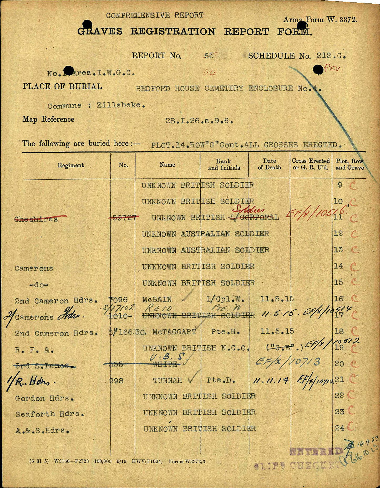 Cameron Highlanders KIA Second Ypres 1915 WW1 Victory Medal from Ardclach Nairn