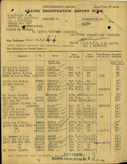 Royal Warwickshire Regiment - Died of Wounds 1917 - WW1 1914-15 Star Medal - 2/1st South Midland Divisional Cyclist Company