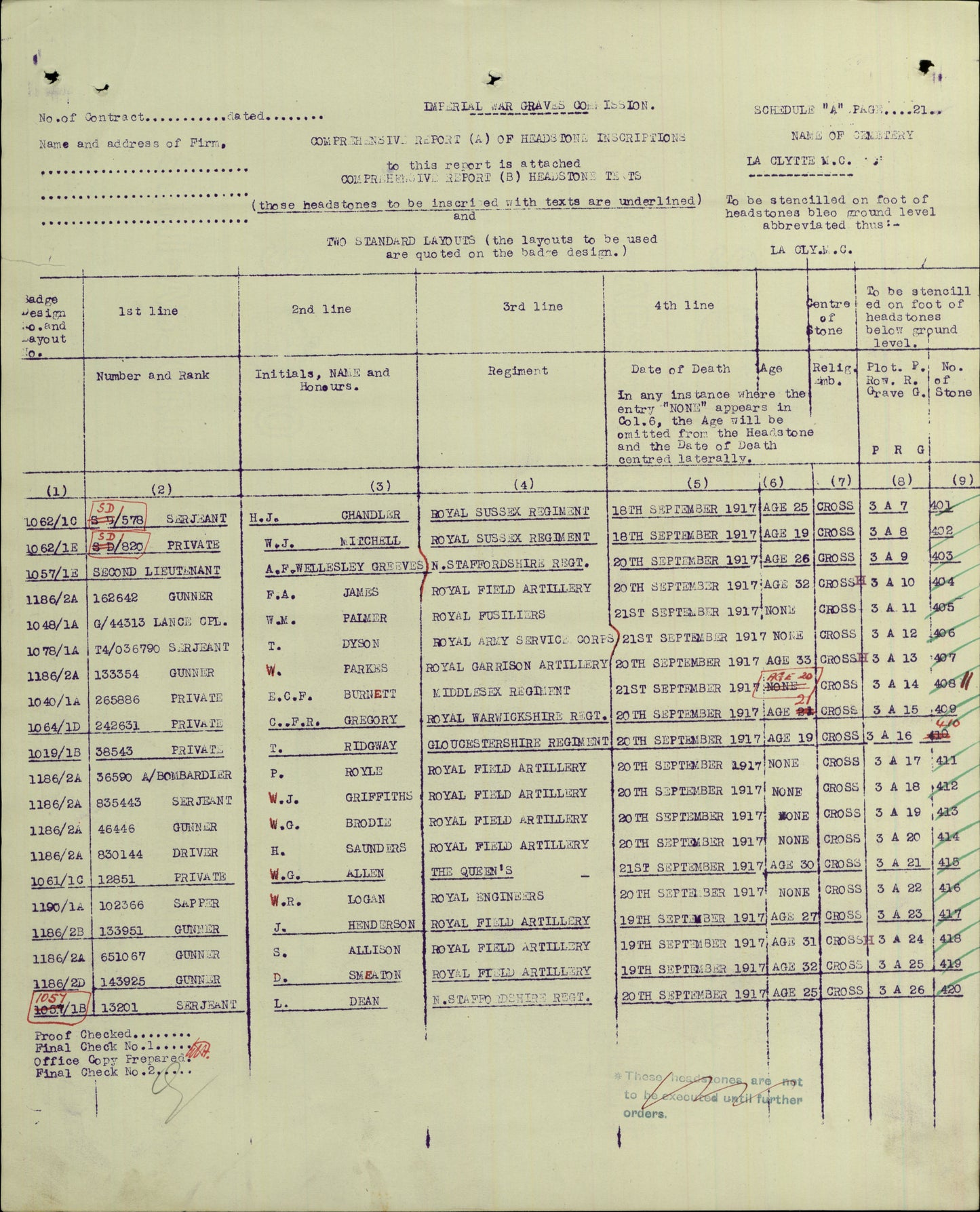 Royal Warwickshire Regiment - Died of Wounds 1917 - WW1 1914-15 Star Medal - 2/1st South Midland Divisional Cyclist Company