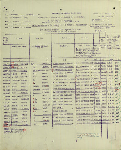 Royal Warwickshire Regiment - Died of Wounds 1917 - WW1 1914-15 Star Medal - 2/1st South Midland Divisional Cyclist Company