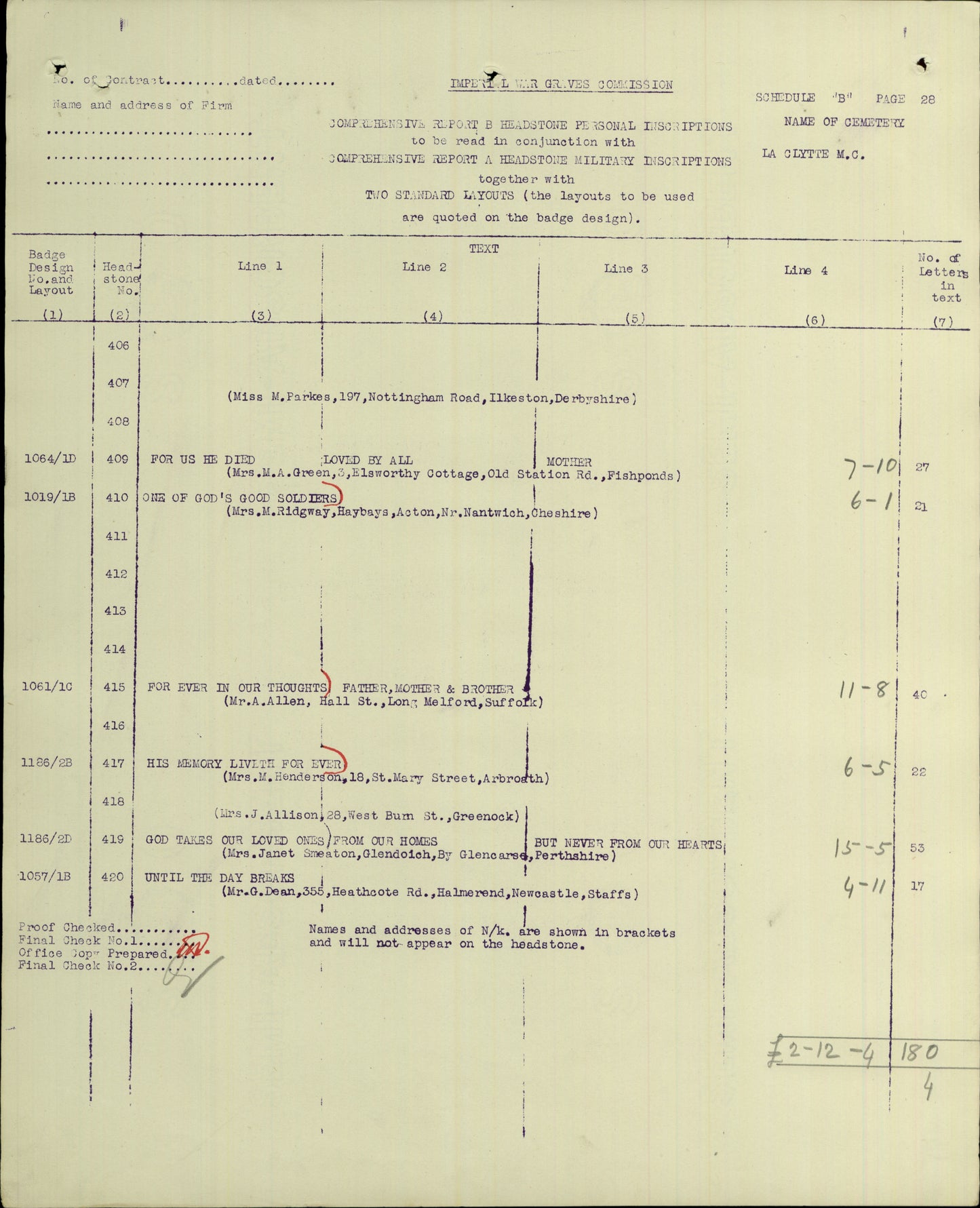 Royal Warwickshire Regiment - Died of Wounds 1917 - WW1 1914-15 Star Medal - 2/1st South Midland Divisional Cyclist Company