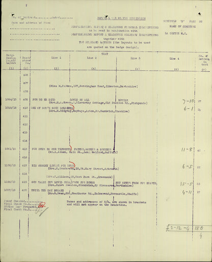 Royal Warwickshire Regiment - Died of Wounds 1917 - WW1 1914-15 Star Medal - 2/1st South Midland Divisional Cyclist Company