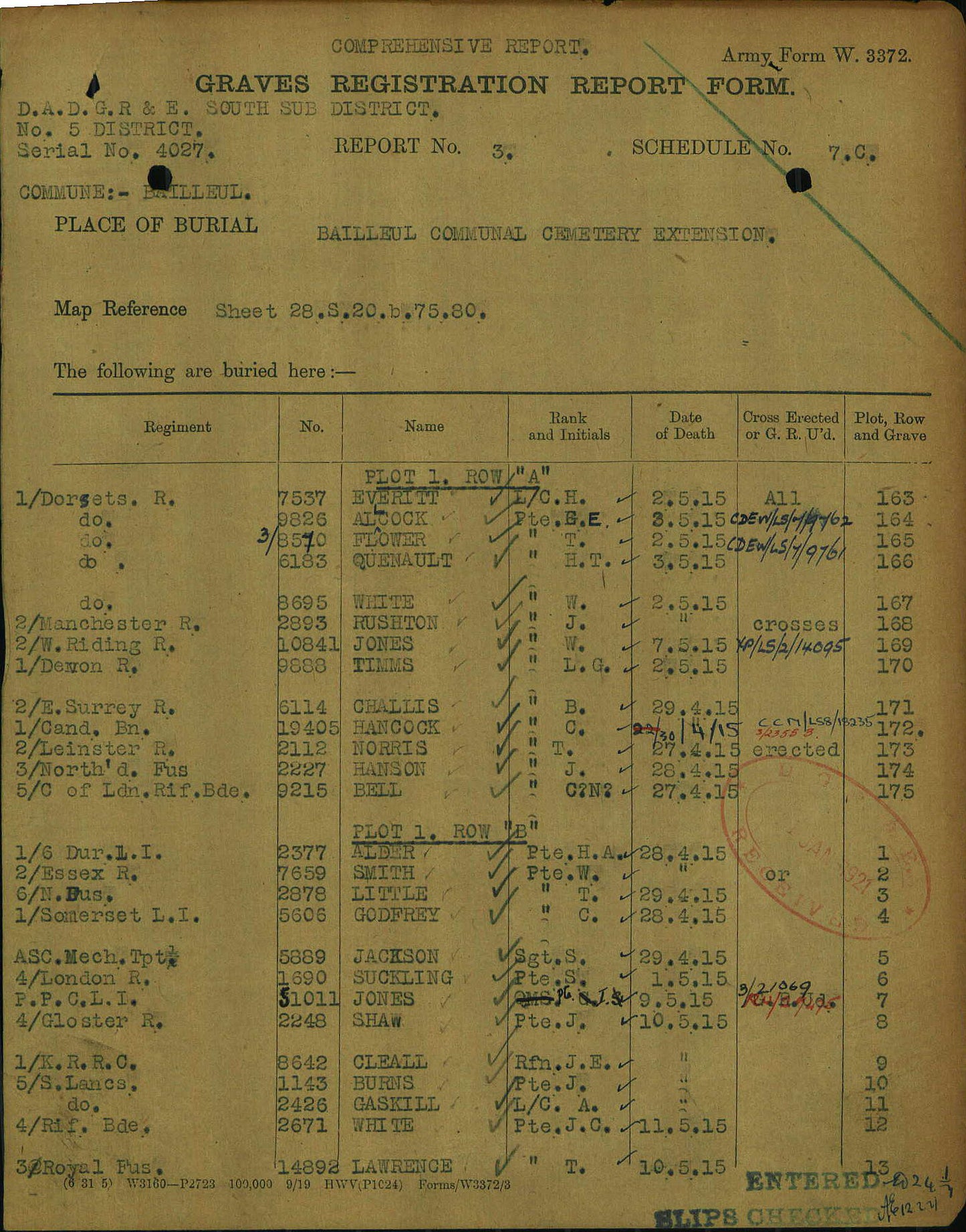 Army Service Corps - Died Wounds 1915, attd 28th Division Field Ambulance, RAMC - Birmingham - WW1 Medals