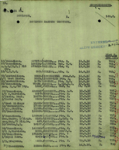 8th Bn. West Riding Regiment - Died of Wounds Somme 1916 - WW1 Medal Trio & Plaque - Bradford