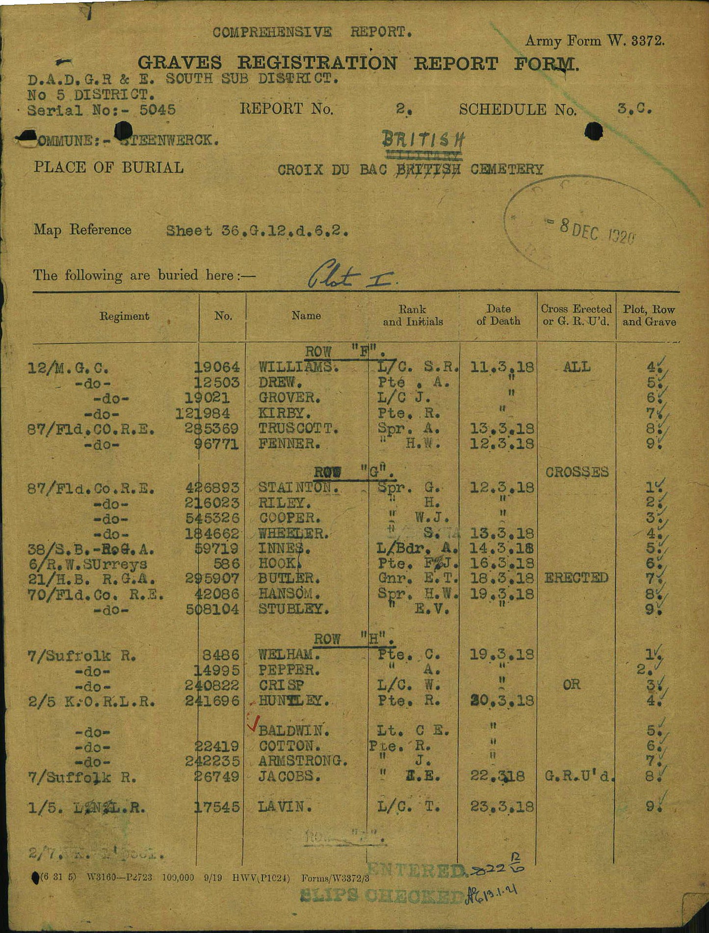 Queen's Royal West Surrey Regiment - Died of Wounds 1918 - WW1 Medal Trio & Memorial Plaque - From Godalming, Surrey