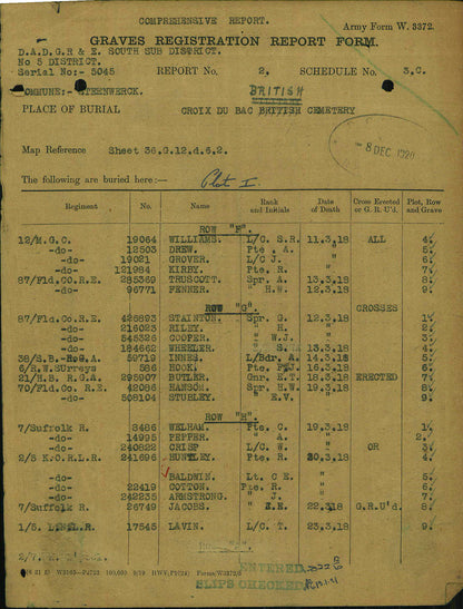 Queen's Royal West Surrey Regiment - Died of Wounds 1918 - WW1 Medal Trio & Memorial Plaque - From Godalming, Surrey