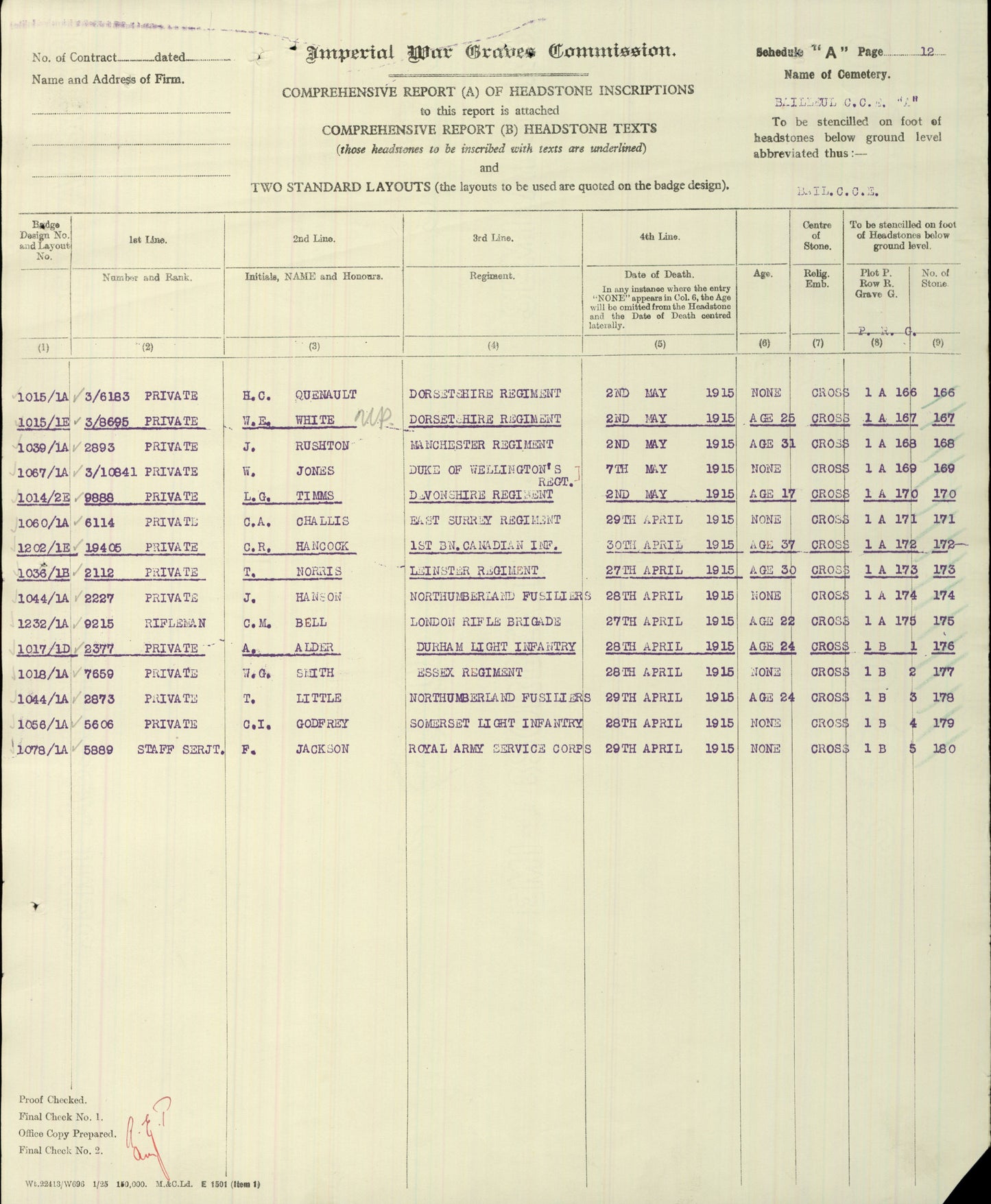Army Service Corps - Died Wounds 1915, attd 28th Division Field Ambulance, RAMC - Birmingham - WW1 Medals