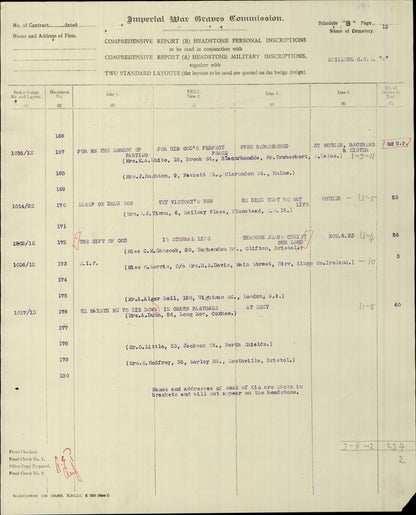 Army Service Corps - Died Wounds 1915, attd 28th Division Field Ambulance, RAMC - Birmingham - WW1 Medals
